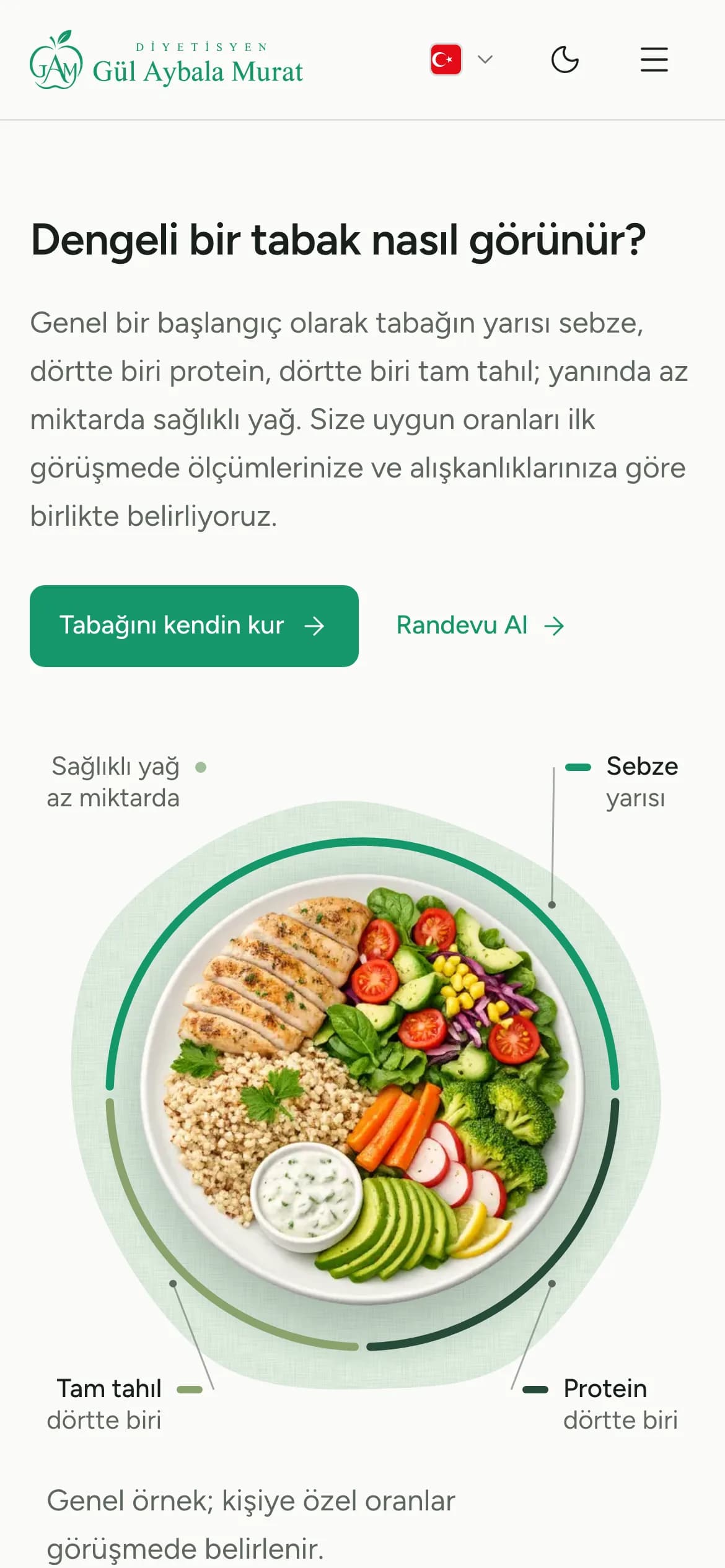 Telefon ekranında dengeli tabak görseli