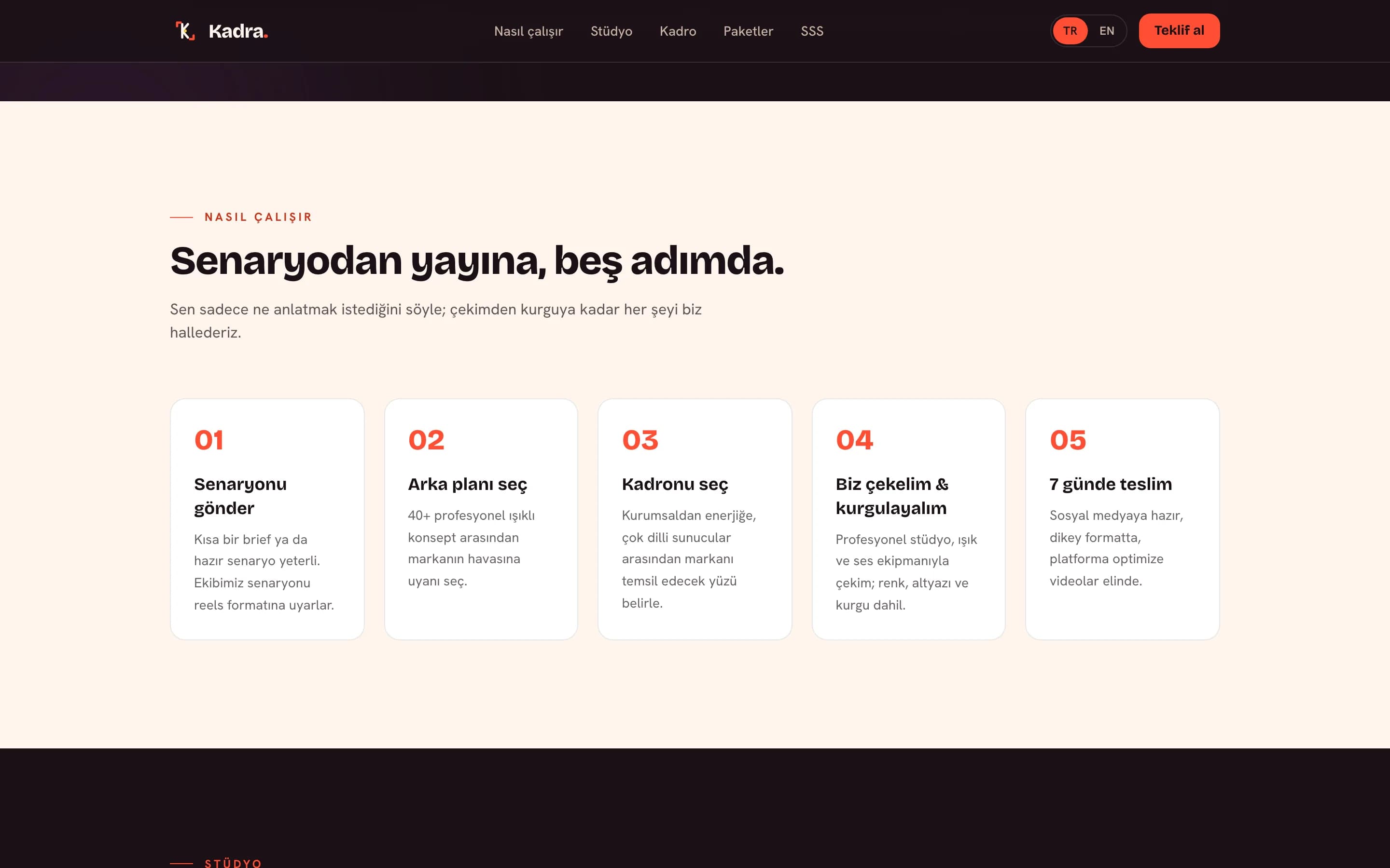 Süreç: numaralı beş adım kartı