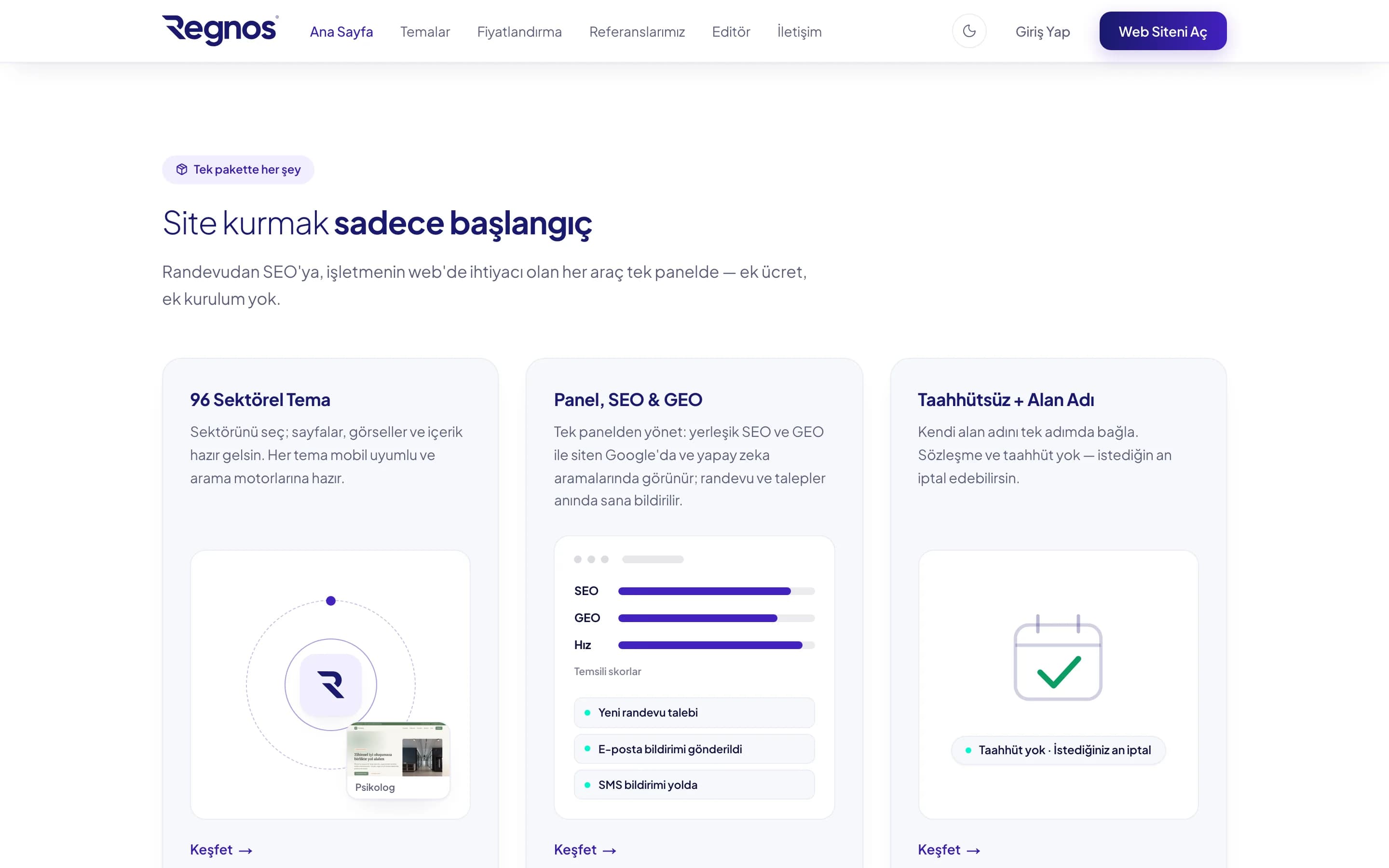 Platformun özellik kartları: temalar, alan adı, panel, SEO ve GEO
